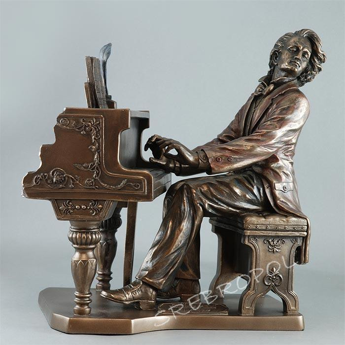 Figurka Chopin Veronese WU75452A4